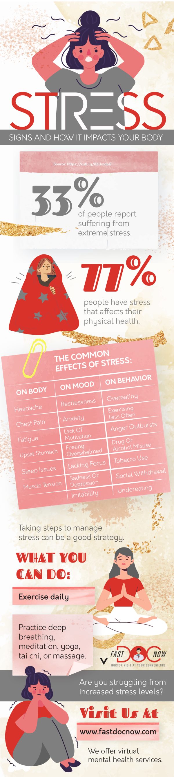 Stress Signs And How It Impacts Your Body - FastDocNow