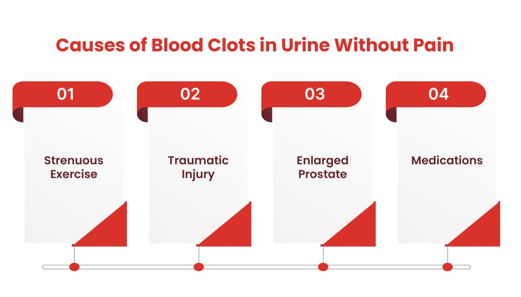 what-causes-small-blood-clots-in-urine