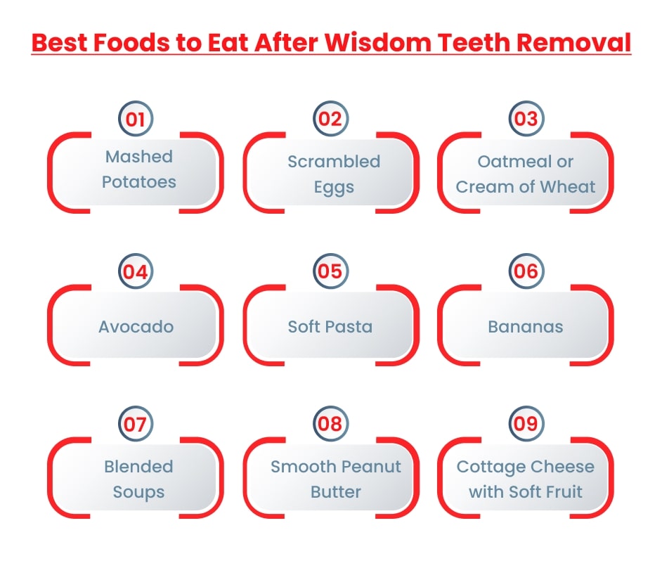 what-to-eat-after-wisdom-teeth-removal